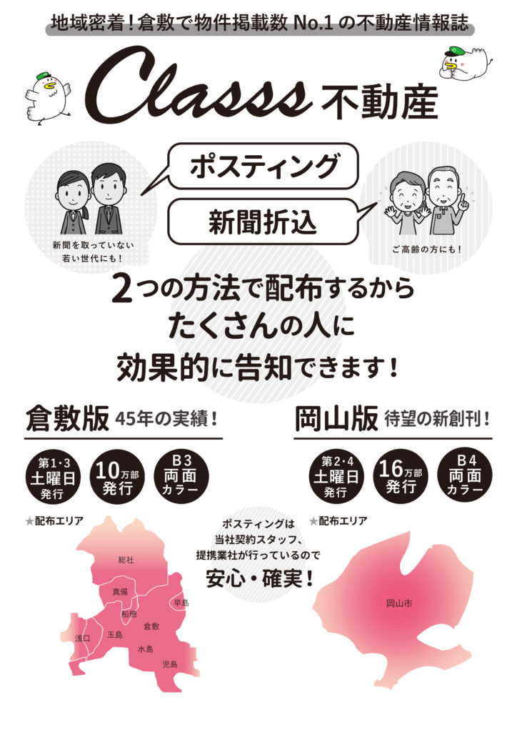 Classs不動産媒体資料入稿