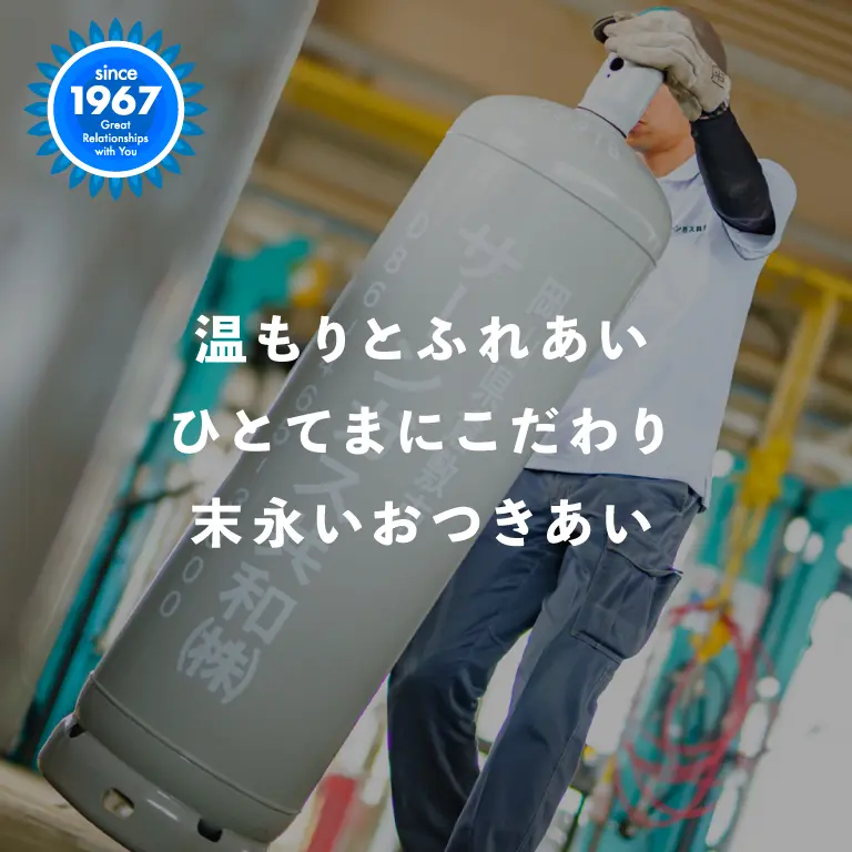 サーンガス共和様のWEBサイトリニューアル