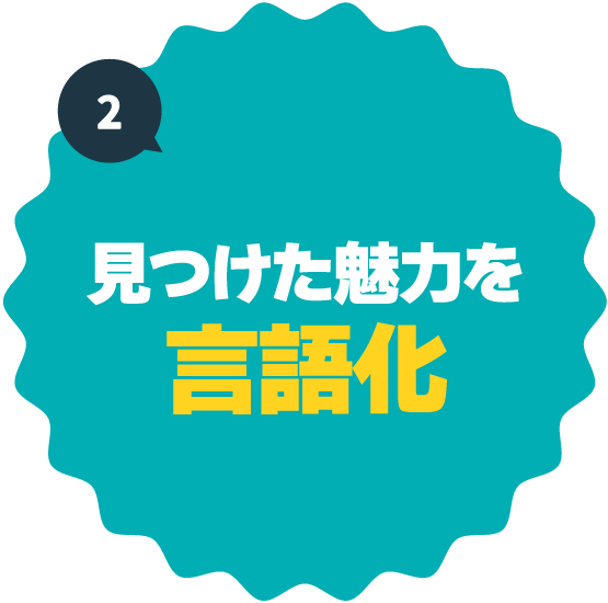 見つけた魅力を言語化