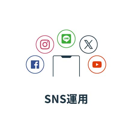 SNS運用