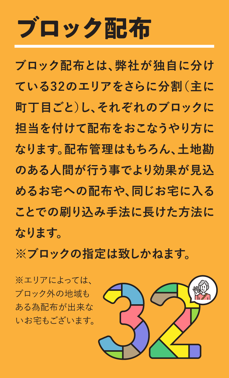 ブロック配布　ブロック配布とは、弊社が独自に分けている32のエリアをさらに分割（主に町丁目ごと）し、それぞれのブロックに担当を付けて配布をおこなうやり方になります。配布管理はもちろん、土地感のある人間が行う事でより効果が見込めるお宅への配布や同じお宅に入ることでの刷り込み手法に長けた方法になります。※ブロックの指定は致しかねます。