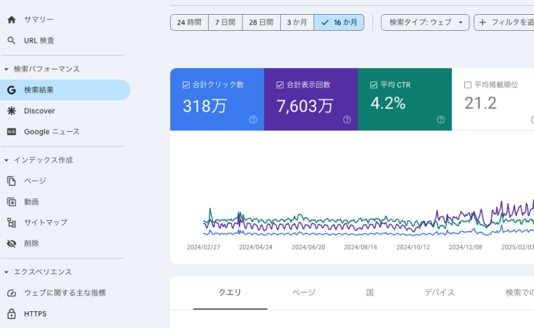 Search console